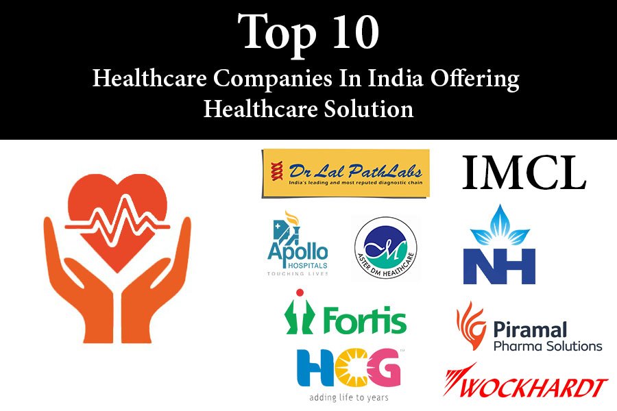 Top 10 Healthcare Companies In India Ceo Review Magazine Forum Healthymboa Sante Et Droits Humains