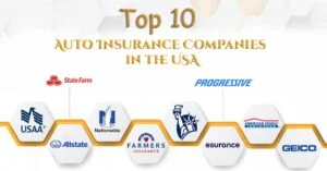 Top 10 Auto Insurance Companies in USA 2024