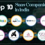 Top 10 SaaS Companies in India