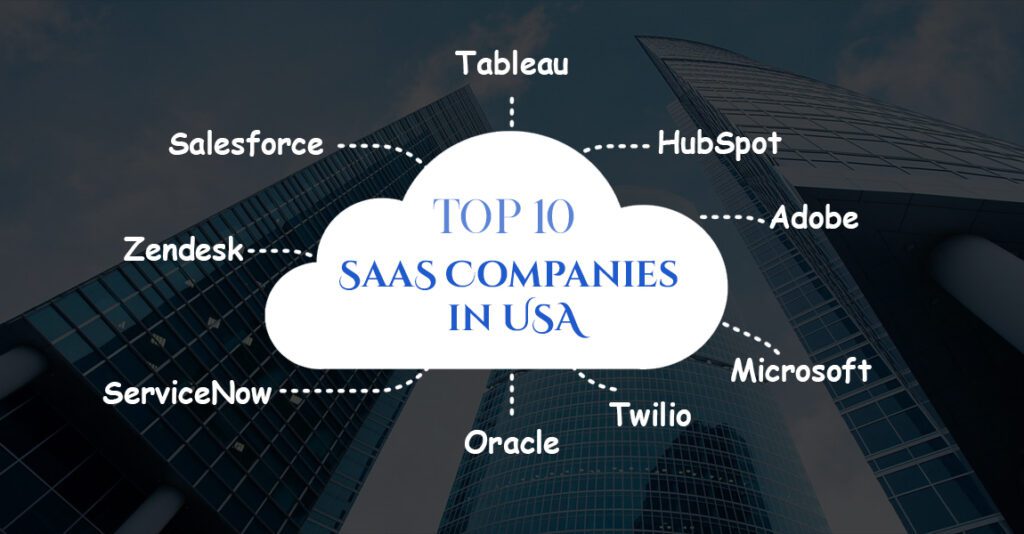 Top 10 SaaS Companies in USA