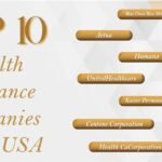 Health Insurance Companies in USA
