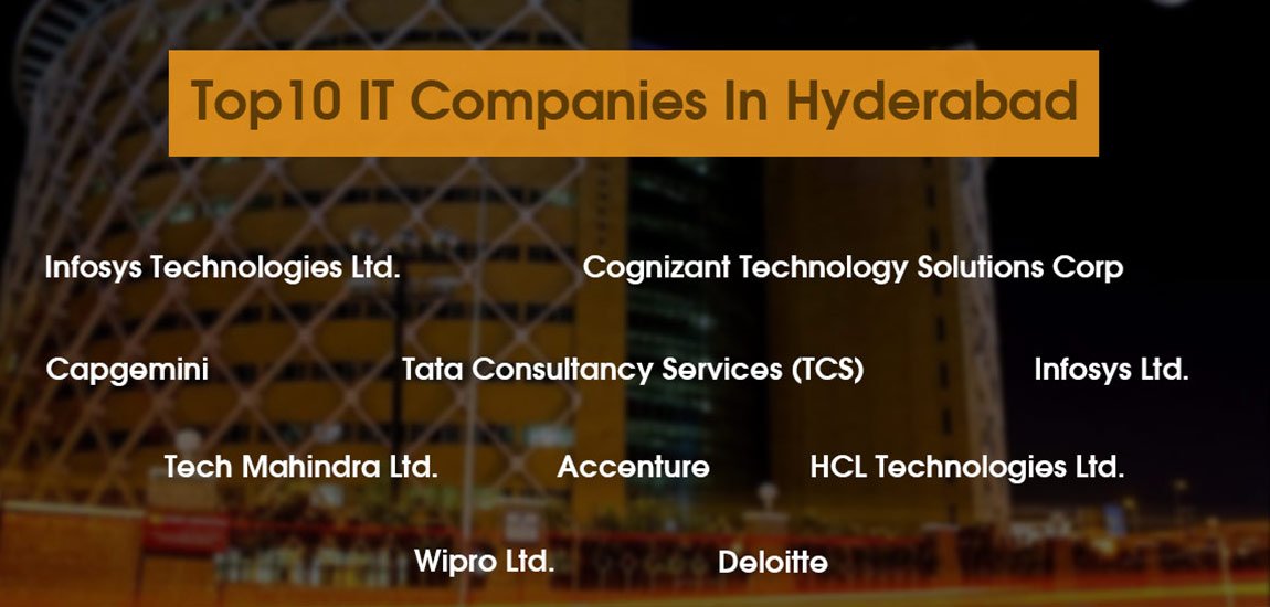Top 10 IT Companies In Hyderabad 