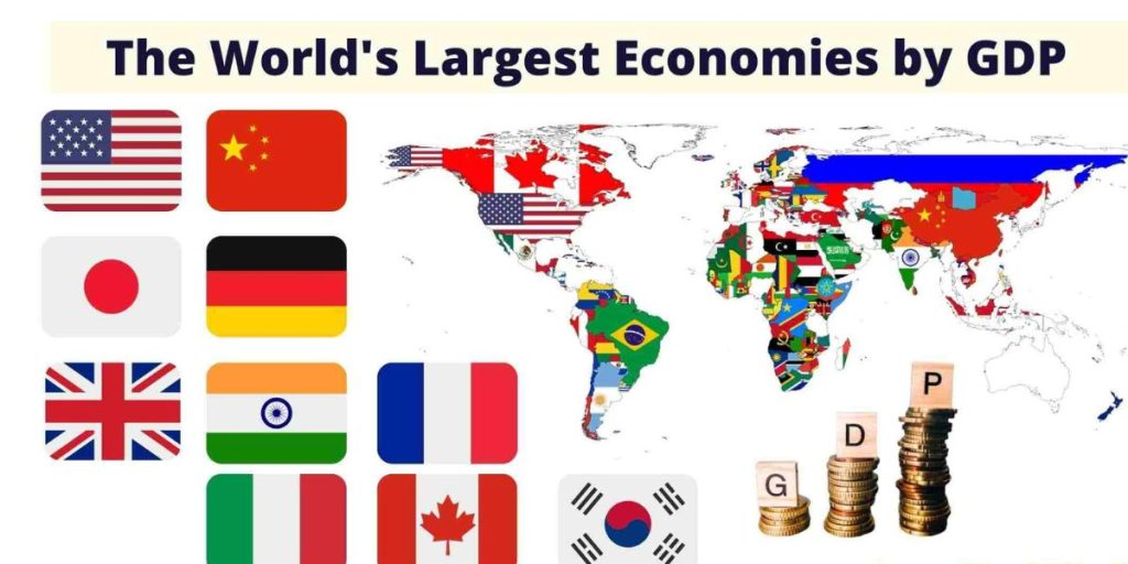 Top 10 Economies in the World