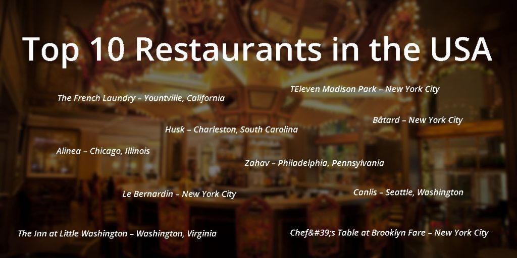 Top 10 Restaurants in the USA