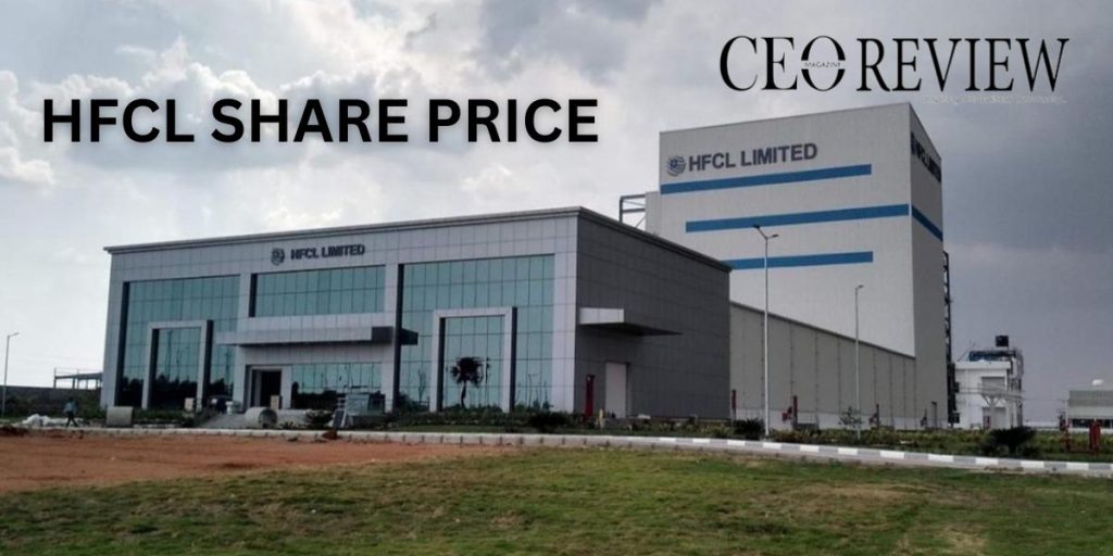 HFCL Share Price