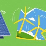 Economics of Solar Energy