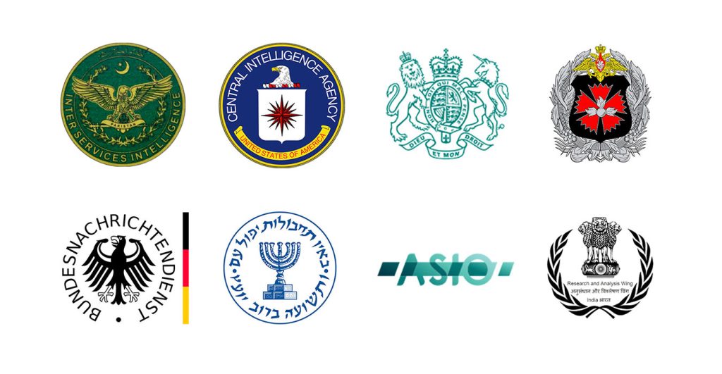 Best Intelligence Agencies in the world
