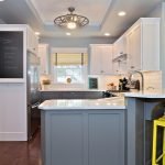 Color Schemes for Your Kitchen
