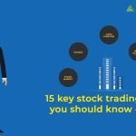 Key Financial Trading Terms That Everyone Should Know