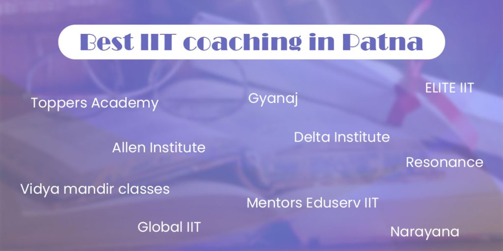 Best IIT Coaching in Patna