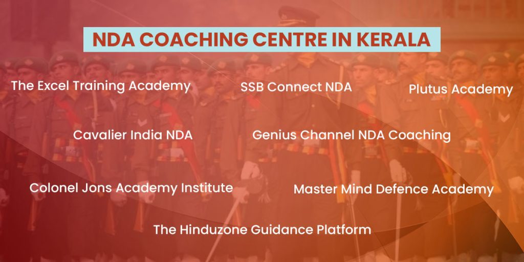 NDA Coaching Centre in Kerala