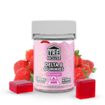 Why Are Youth Inclined Towards Delta 8 Gummies in 2023