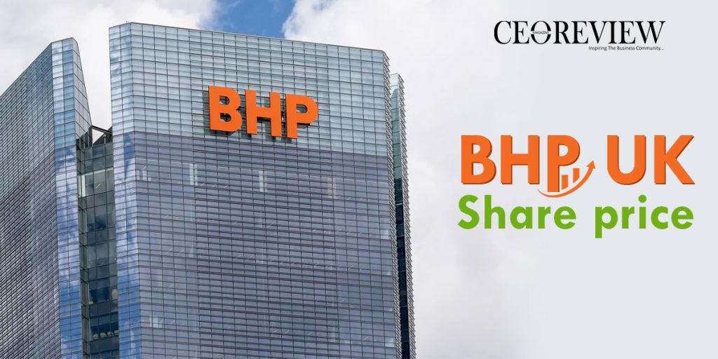 BHP UK share price