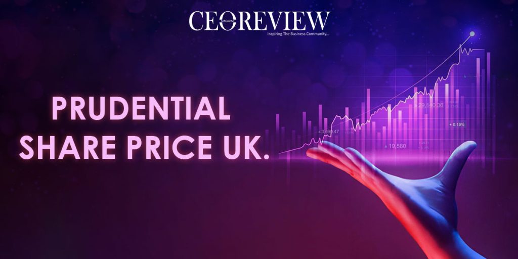 Prudential Share Price UK