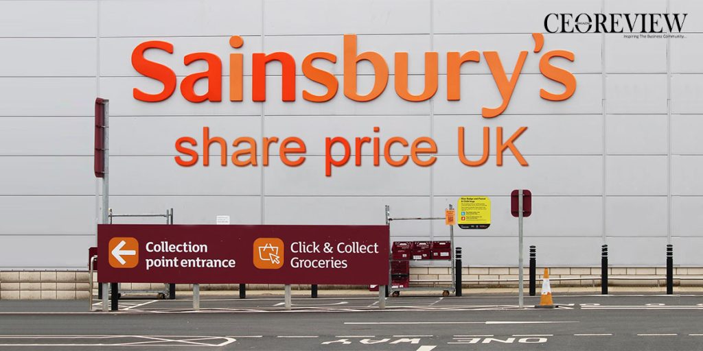 Sainsburys Share Price UK