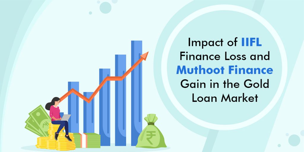 IIFL Finance