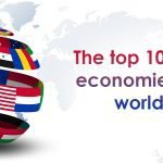Top 10 Largest Economies in the World