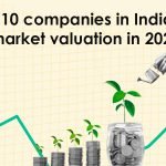 top 10 companies in india by market valuation