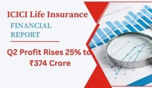 ICICI Life Q2 Profit Rises 25% to ₹374 Crore; VNB Margin at 25.4%