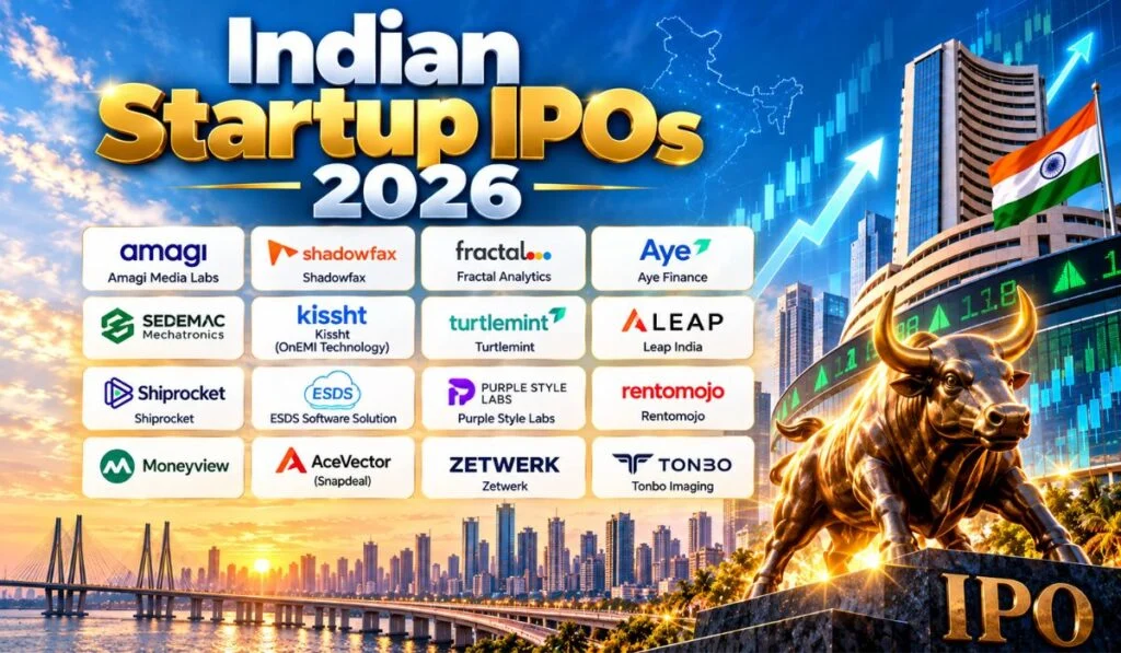 Indian Startup IPOs 2026: Who Listed and How They Did